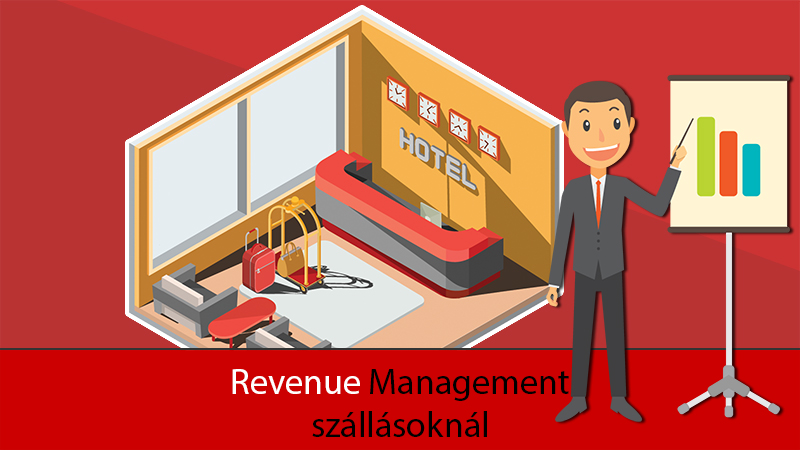Revenue Management szállásoknál